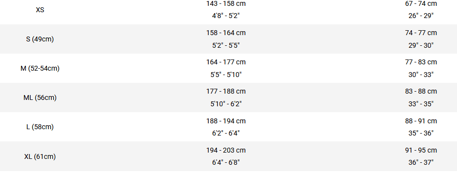 Trek Checkpoint ALR 5 Gen 3 Fjord Blue to Miami Green Fade - immagine 4